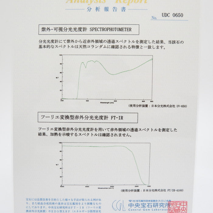 11号 サファイア 4.594ct ダイヤモンド 計1.70ct リング・指輪 Pt900プラチナ 7.3g レディース
【中古】【真子質店】【NN】




【DMiDx】