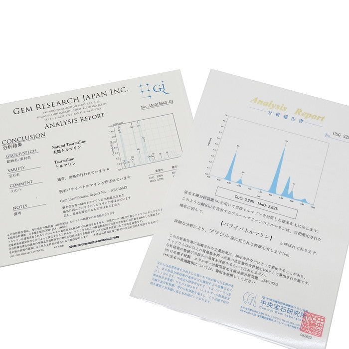 11.5号 ブラジル産 パライバトルマリン 1.276ct ダイヤモンド 計0.74ct リング・指輪 Pt900プラチナ 7.6g レディース
【中古】【真子質店】【NN】




【IMaTxx】