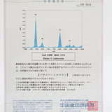 ★★最終特価品 12号 パライバトルマリン 1.695ct ダイヤモンド 計0.12ct リング・指輪 Pt900プラチナ 5.2g レディース
【中古】【真子質店】【NN】




【MaxTMo】